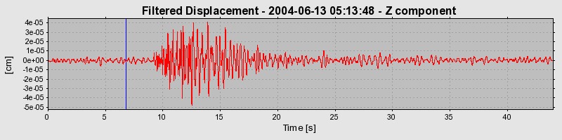 Plot-20160717-21858-ar1c64-0