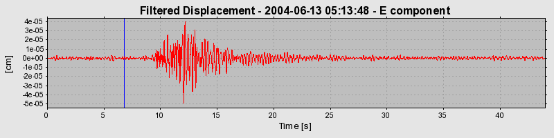 Plot-20160717-21858-xjgsl7-0