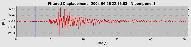 Plot-20160717-21858-5olhw9-0