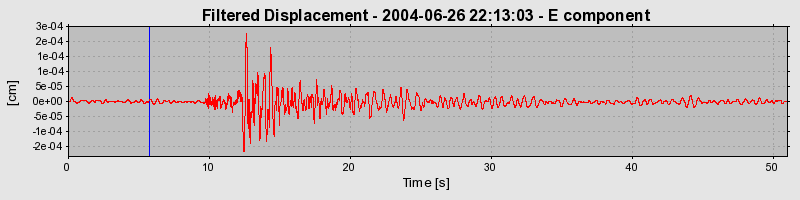 Plot-20160717-21858-4pnm11-0