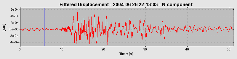 Plot-20160717-21858-1mmwcb1-0