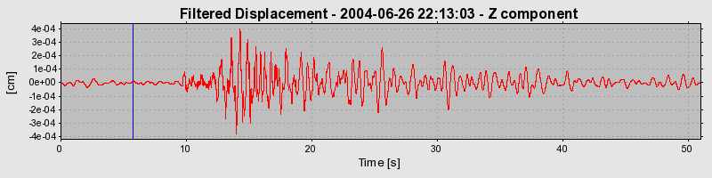 Plot-20160717-21858-1ggue2u-0