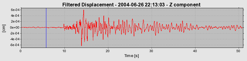 Plot-20160717-21858-1l6644y-0