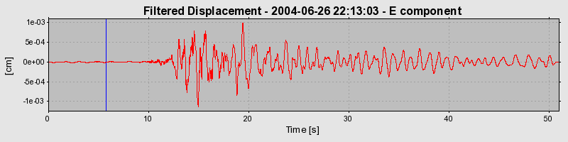 Plot-20160717-21858-765xui-0