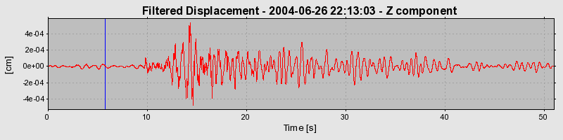 Plot-20160717-21858-w6msqk-0