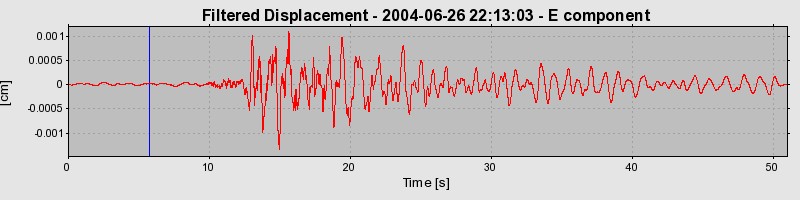 Plot-20160717-21858-1nwshiq-0