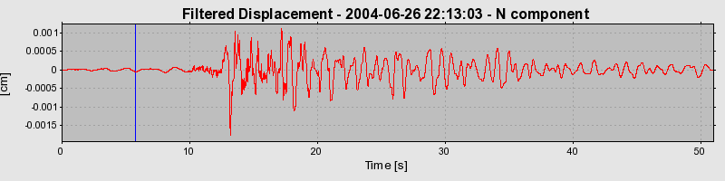 Plot-20160717-21858-b9c1t1-0