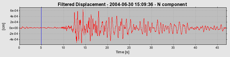 Plot-20160717-21858-139iw1x-0