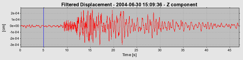 Plot-20160717-21858-bn12en-0