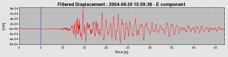 Plot-20160717-21858-12dpkcp-0