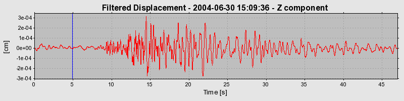 Plot-20160717-21858-1birf0j-0