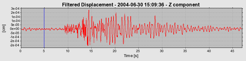 Plot-20160717-21858-wfqq5v-0