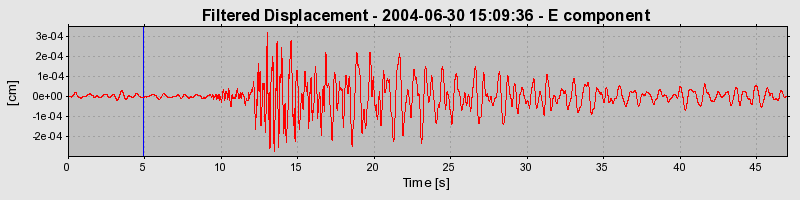 Plot-20160717-21858-19hjjs3-0