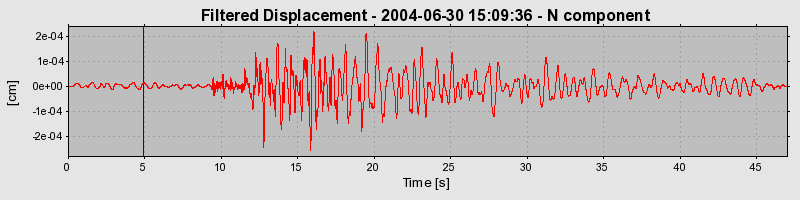 Plot-20160717-21858-828wx8-0