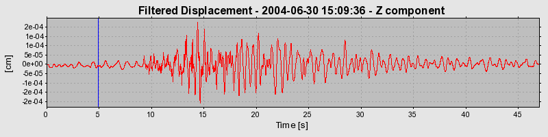 Plot-20160717-21858-xcpb09-0
