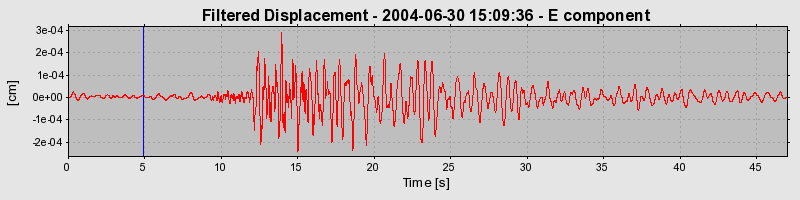 Plot-20160717-21858-1rl97uo-0