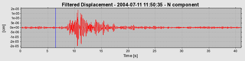 Plot-20160717-21858-1ytf0td-0