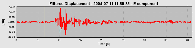 Plot-20160717-21858-7cuwya-0