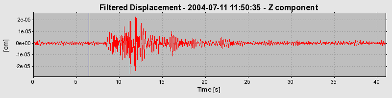 Plot-20160717-21858-1qlas9p-0