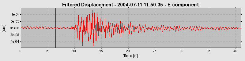 Plot-20160717-21858-lo3y62-0