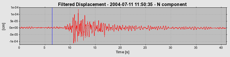 Plot-20160717-21858-1ms82gr-0