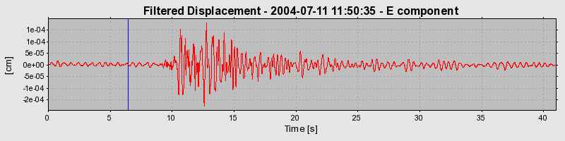 Plot-20160717-21858-xf1gbr-0