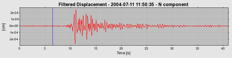 Plot-20160717-21858-1q6ws9a-0