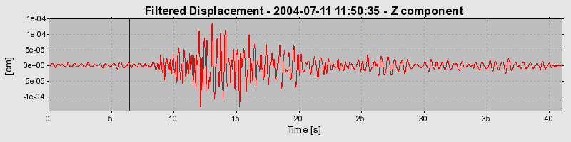 Plot-20160717-21858-co0qh4-0