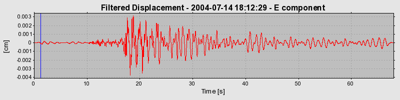 Plot-20160717-21858-b2lylr-0