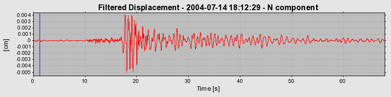 Plot-20160717-21858-u0hbzt-0