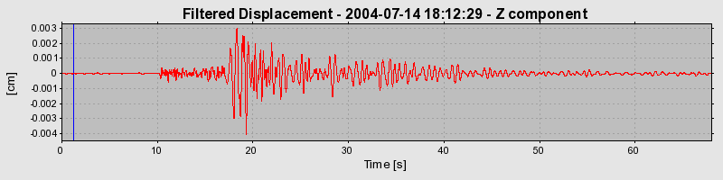 Plot-20160717-21858-1bqy45a-0