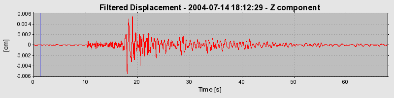 Plot-20160717-21858-1nzbg3y-0