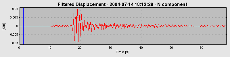 Plot-20160717-21858-11a9nsv-0