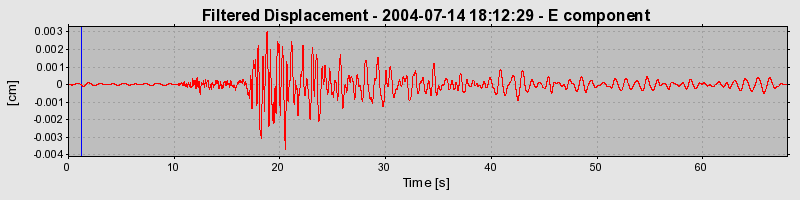 Plot-20160717-21858-10i0hb0-0