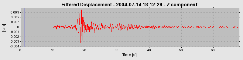 Plot-20160717-21858-rlcf87-0
