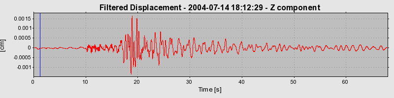 Plot-20160717-21858-o90o6c-0