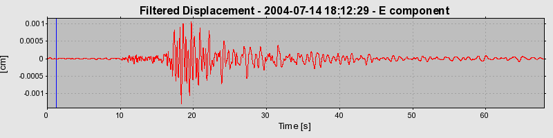 Plot-20160717-21858-e2fite-0