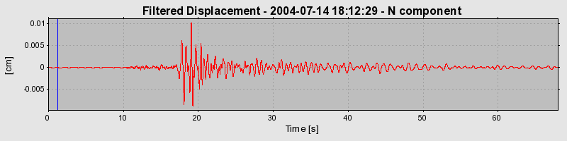 Plot-20160717-21858-zt8av3-0