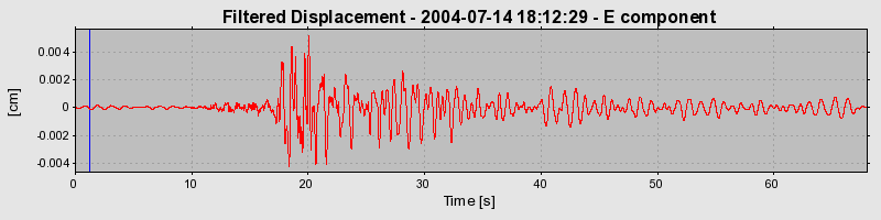 Plot-20160717-21858-uo5nnu-0