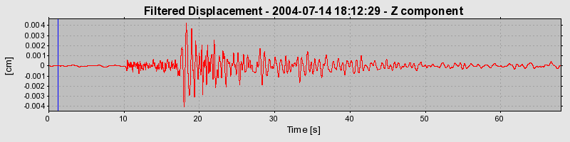 Plot-20160717-21858-uvzk8t-0