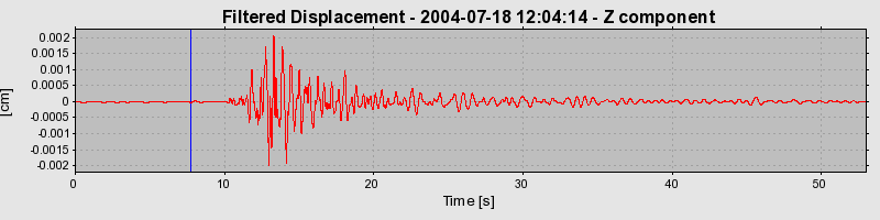 Plot-20160717-21858-11mkh8g-0