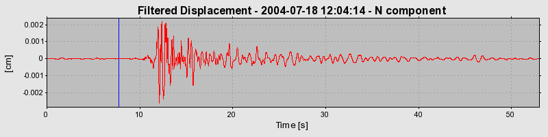 Plot-20160717-21858-1ok6g3j-0