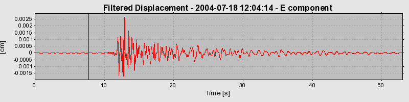 Plot-20160717-21858-2gre3t-0