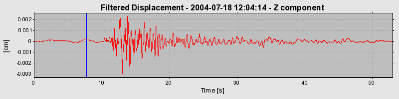 Plot-20160717-21858-1pzedvq-0