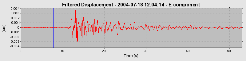 Plot-20160717-21858-1crd93f-0