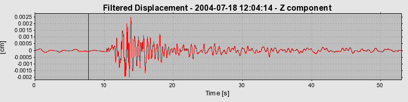 Plot-20160717-21858-dlg3dq-0