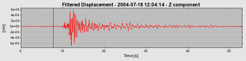 Plot-20160717-21858-1s7lrsb-0