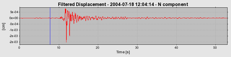 Plot-20160717-21858-1lv08eg-0
