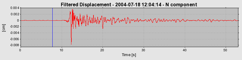 Plot-20160717-21858-5p8z8r-0