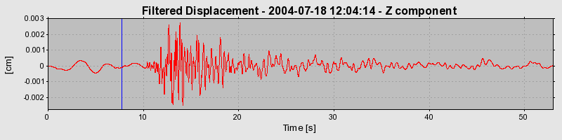 Plot-20160717-21858-v22gc4-0